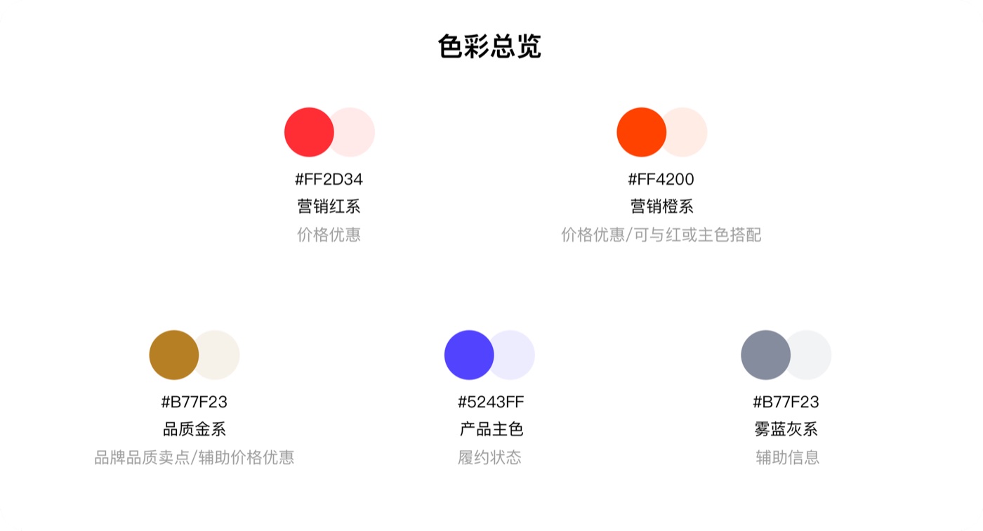 标签系统：色彩总览与履约状态主色