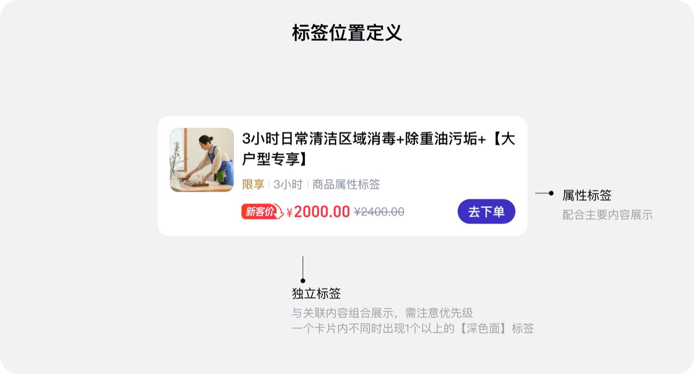 标签系统：标签位置定义