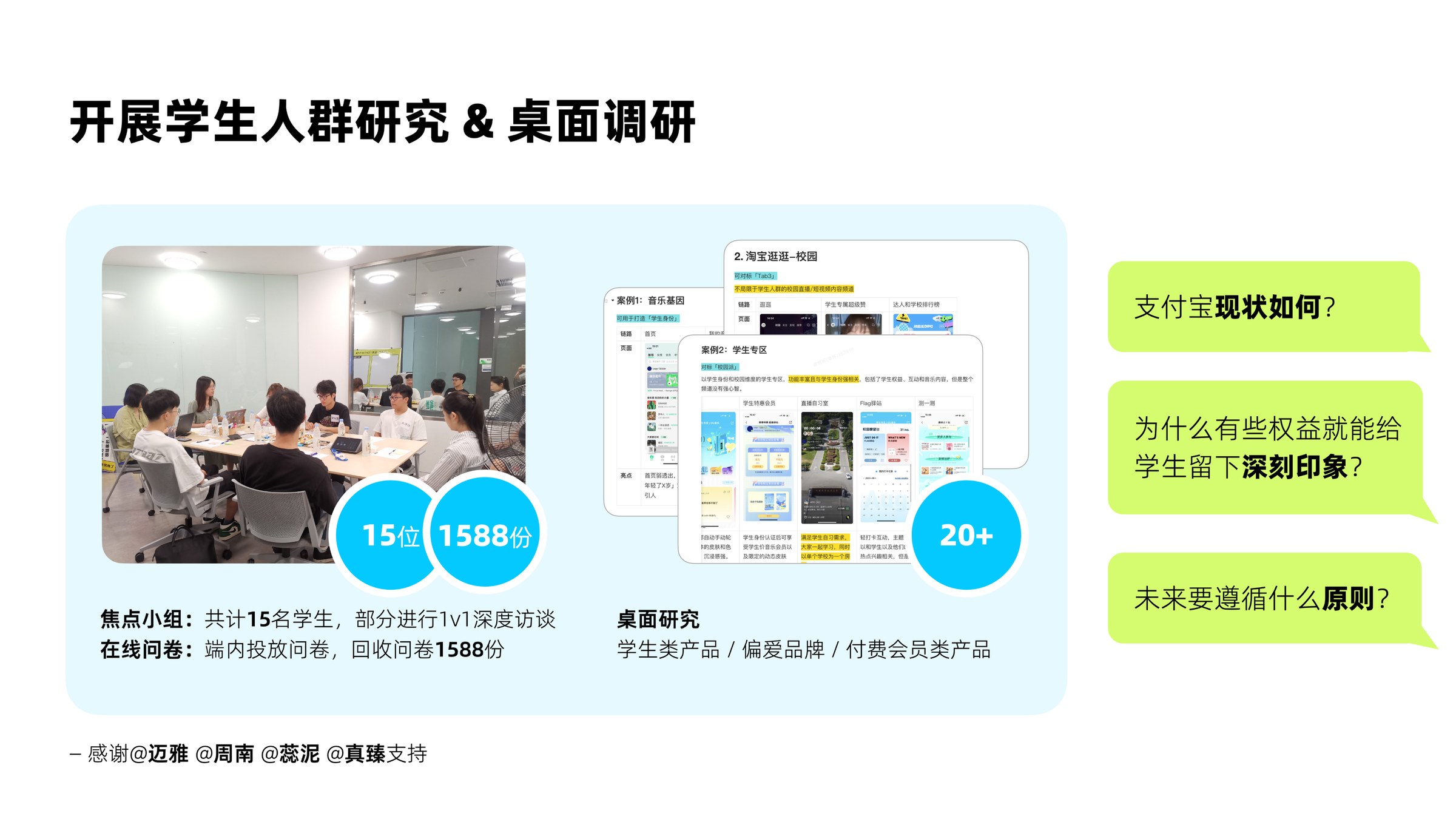 学生人群研究：焦点小组、问卷与桌面调研
