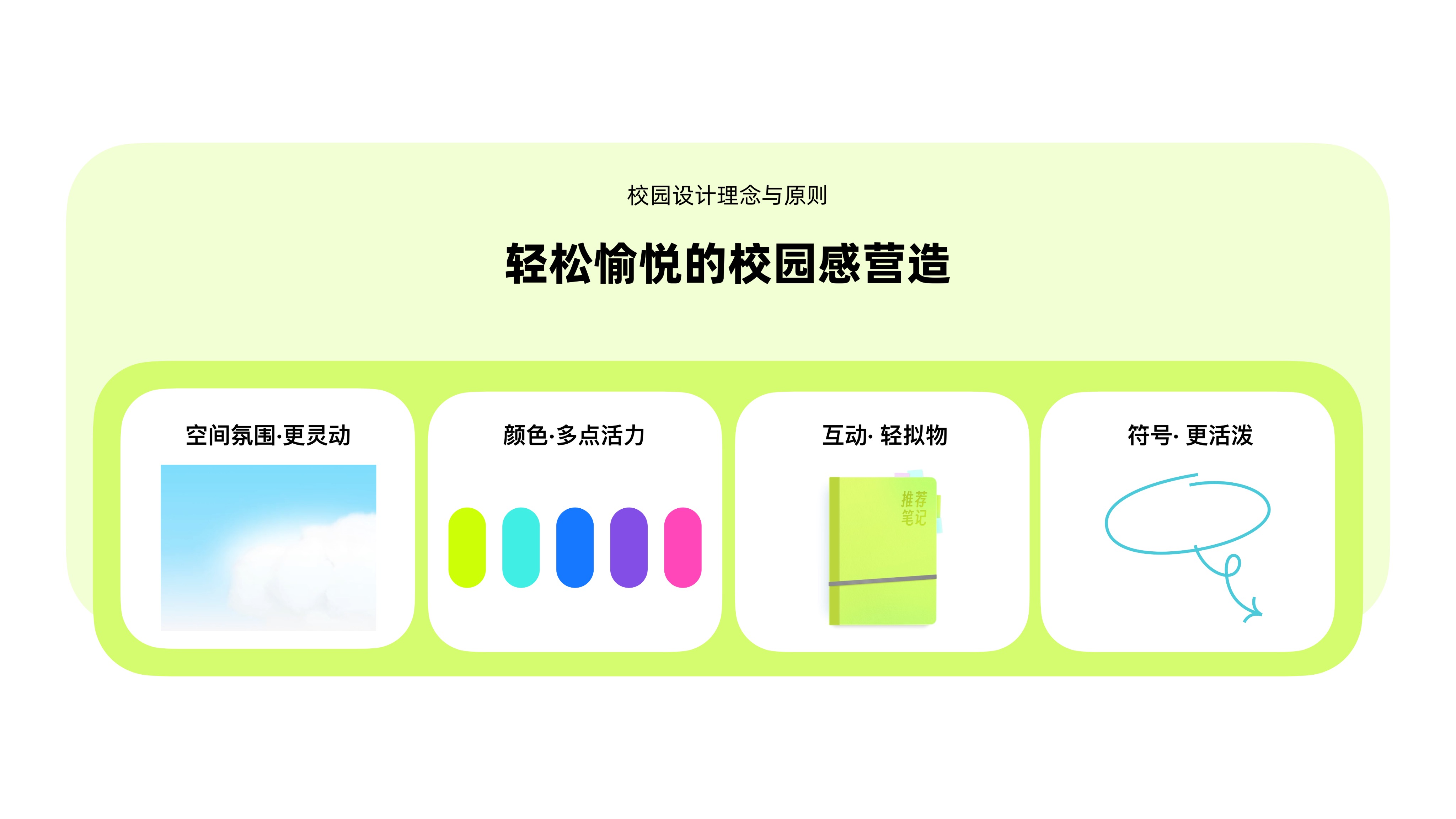 校园设计理念与原则：空间氛围、活力配色、轻拟物互动与活泼符号