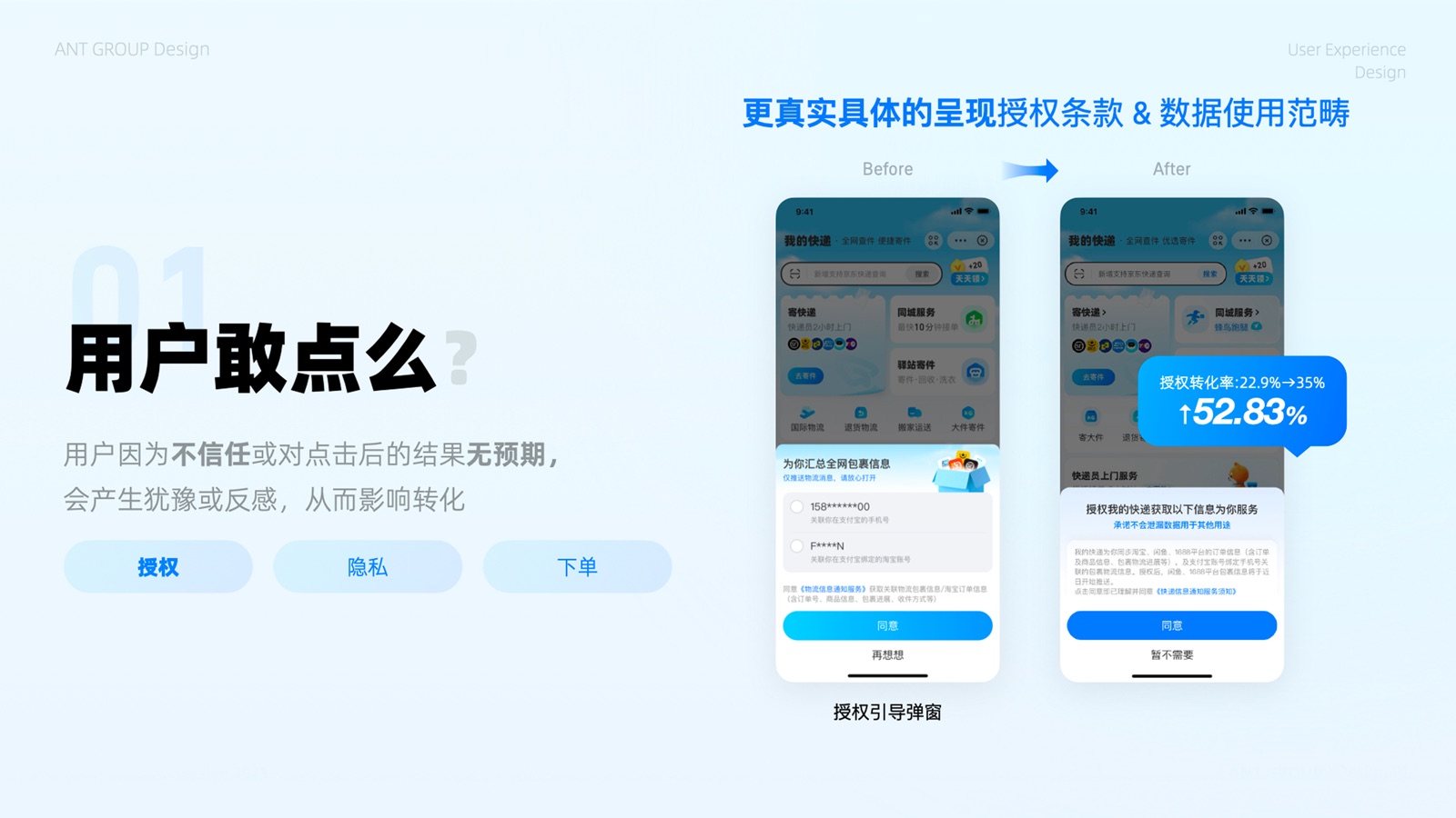 授权引导弹窗方案对比