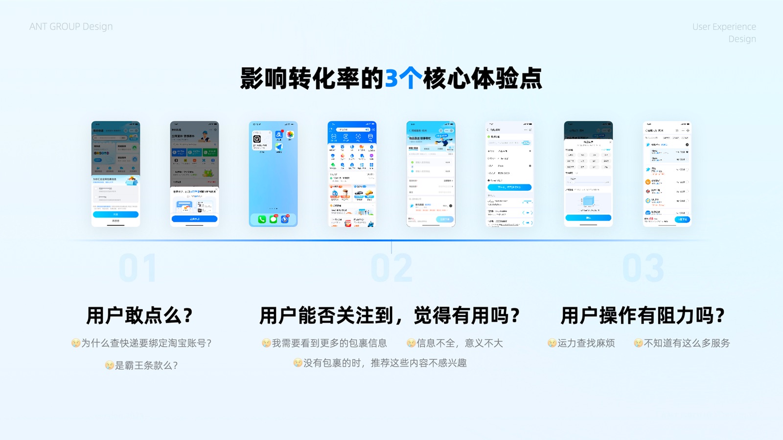 影响转化率的三个核心体验点