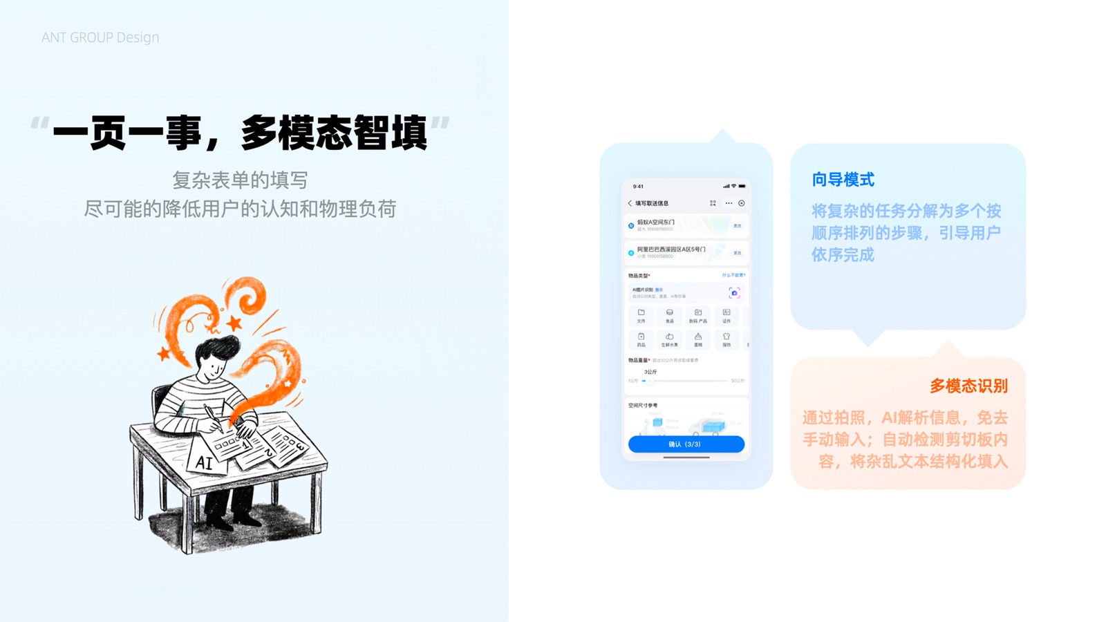 原则：一页一事，多模态智填
