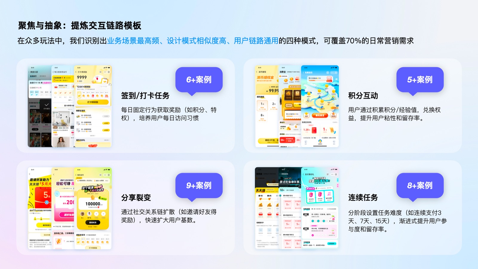 四大交互链路模板提炼
