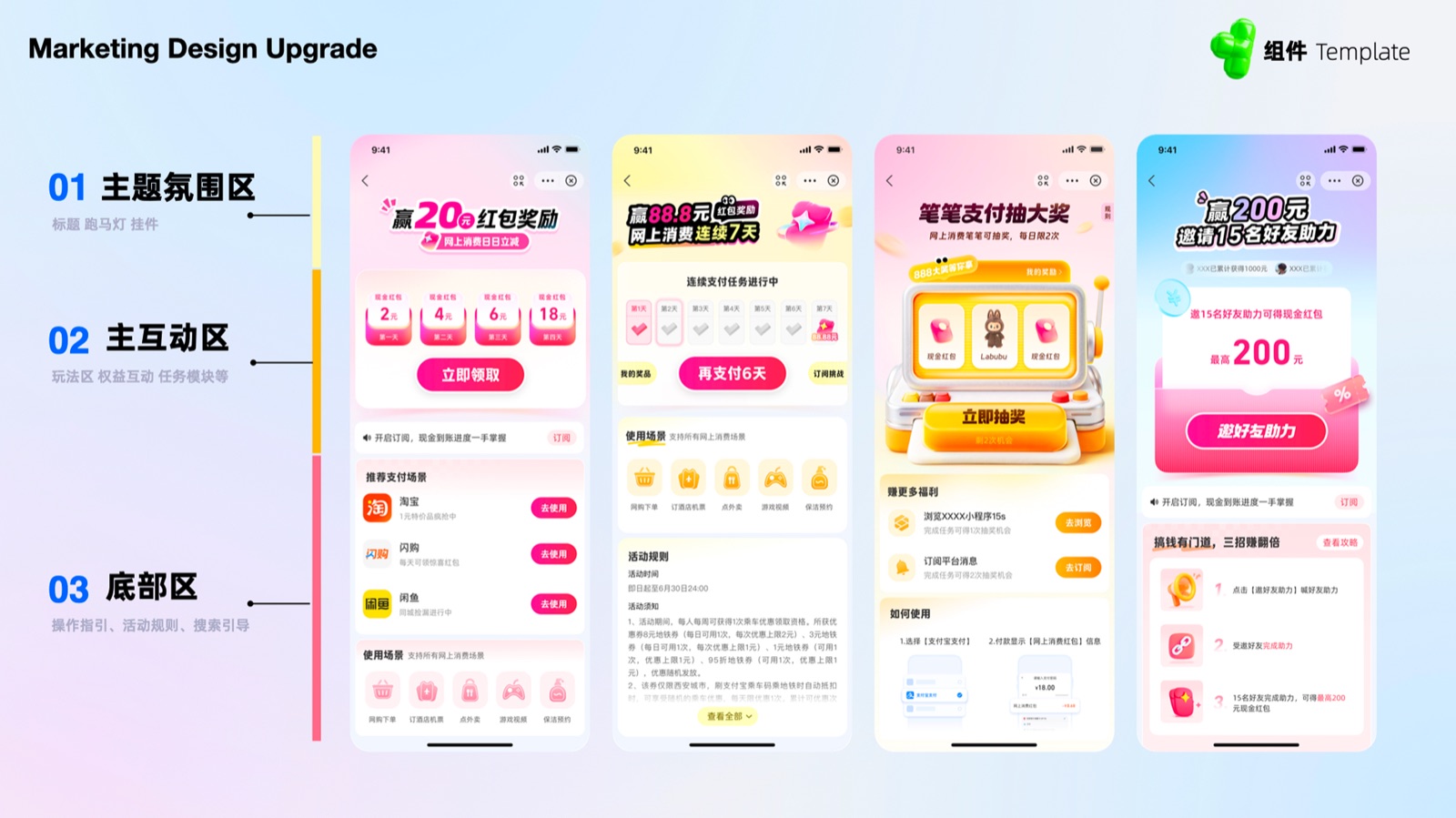 三区结构在多玩法页面上的落地