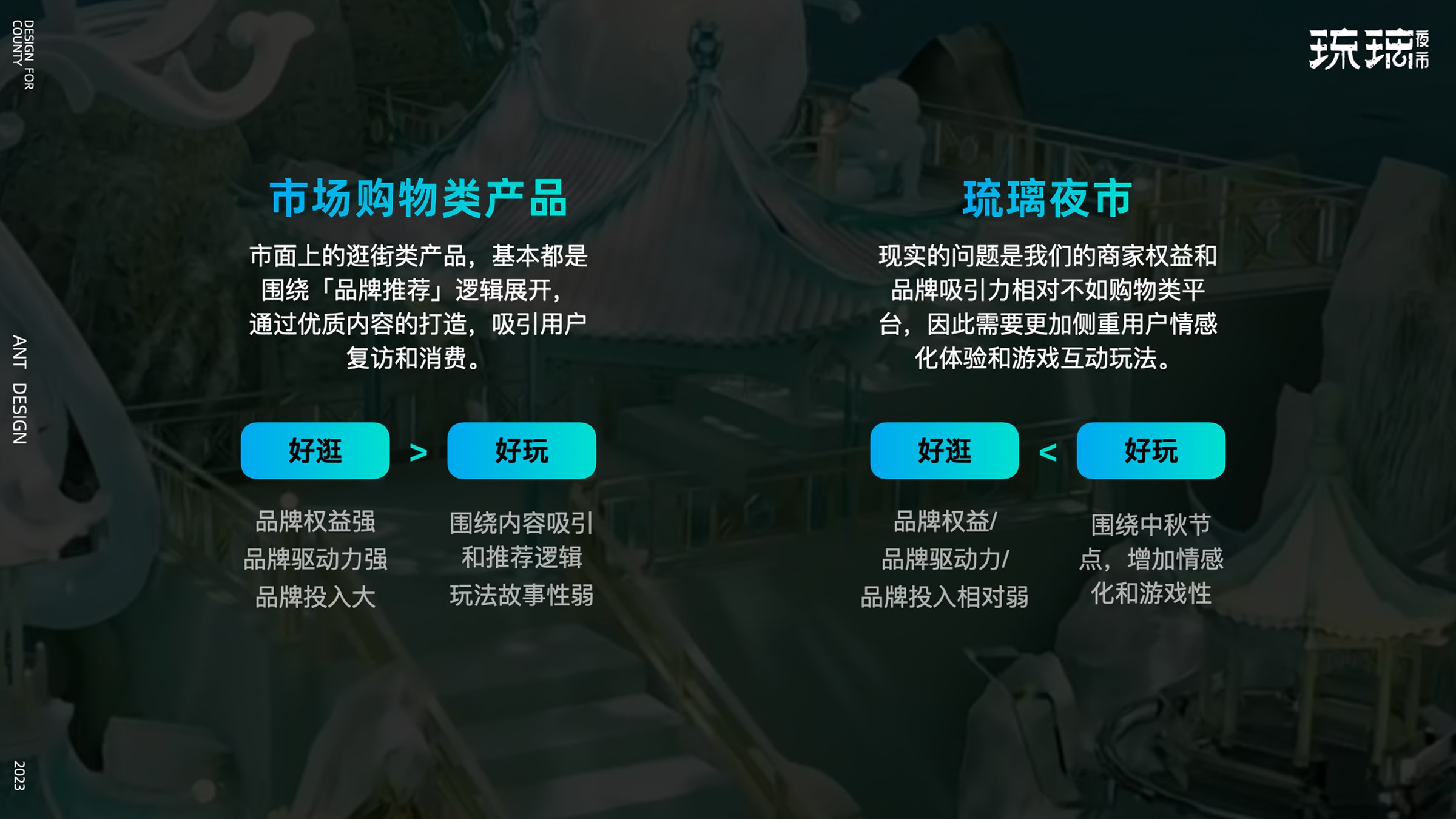 市场购物产品偏好好逛，琉璃夜市因品牌势能有限更侧重好玩