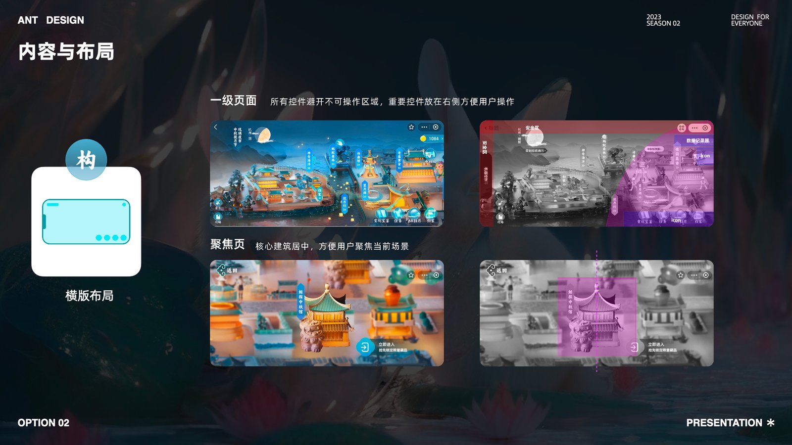 一级页面与聚焦页横屏布局及热区