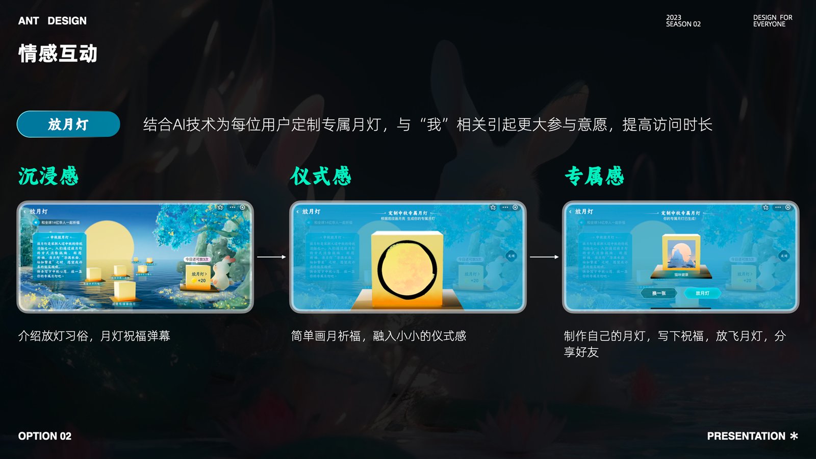 放月灯：沉浸场景、手绘祈福与 AI 专属月灯流程