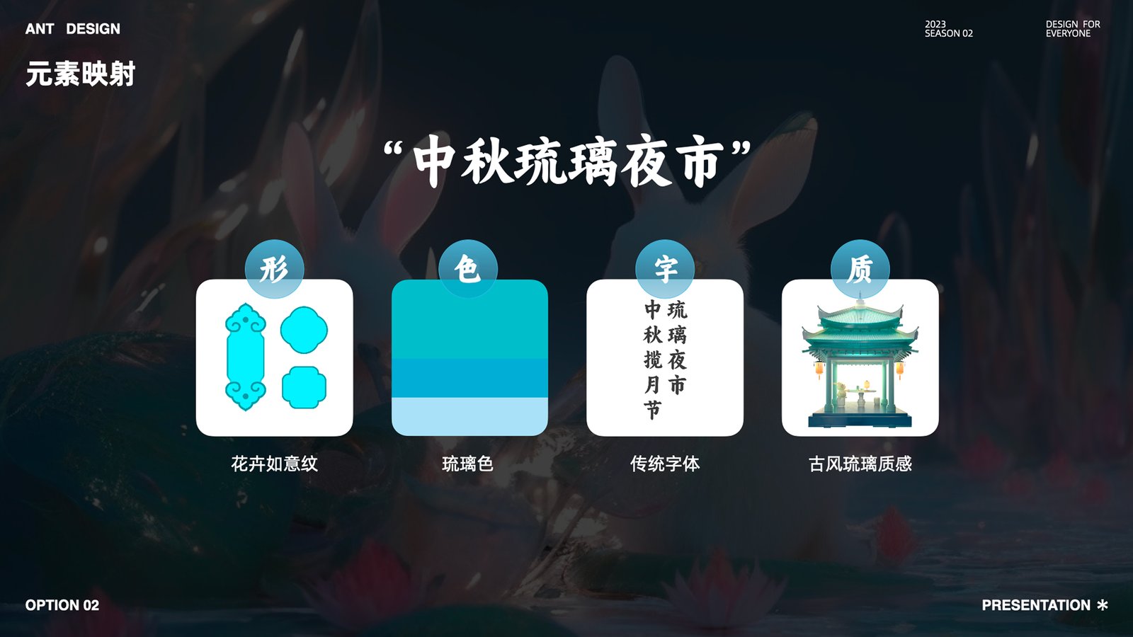 视觉系统四要素：形、色、字、质
