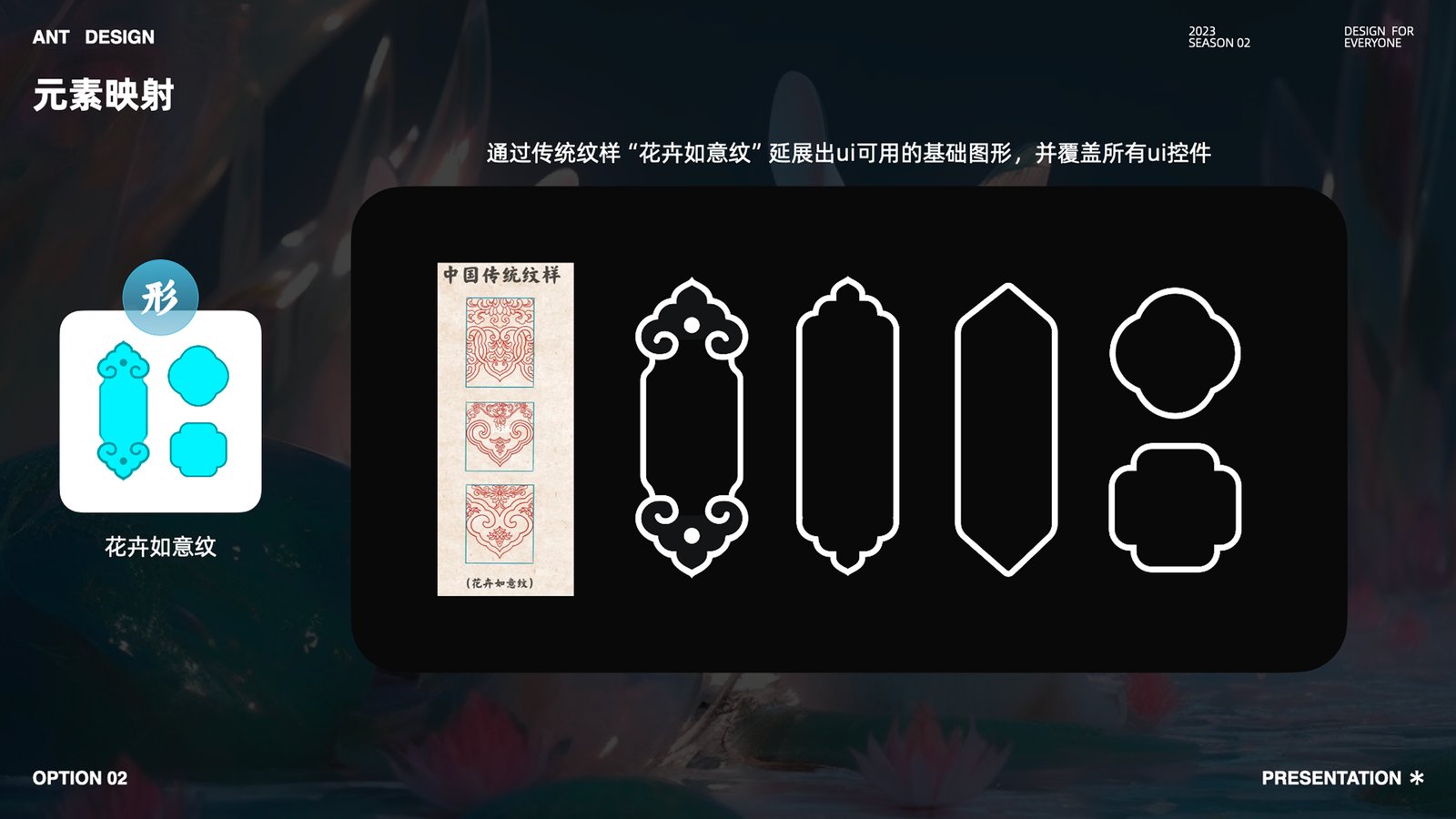 花卉如意纹延展为 UI 边框与控件图形