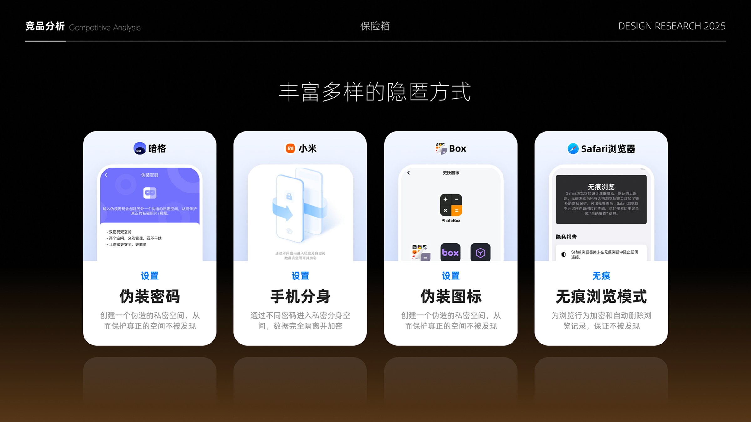 伪装密码、手机分身、伪装图标、无痕模式等隐匿方式