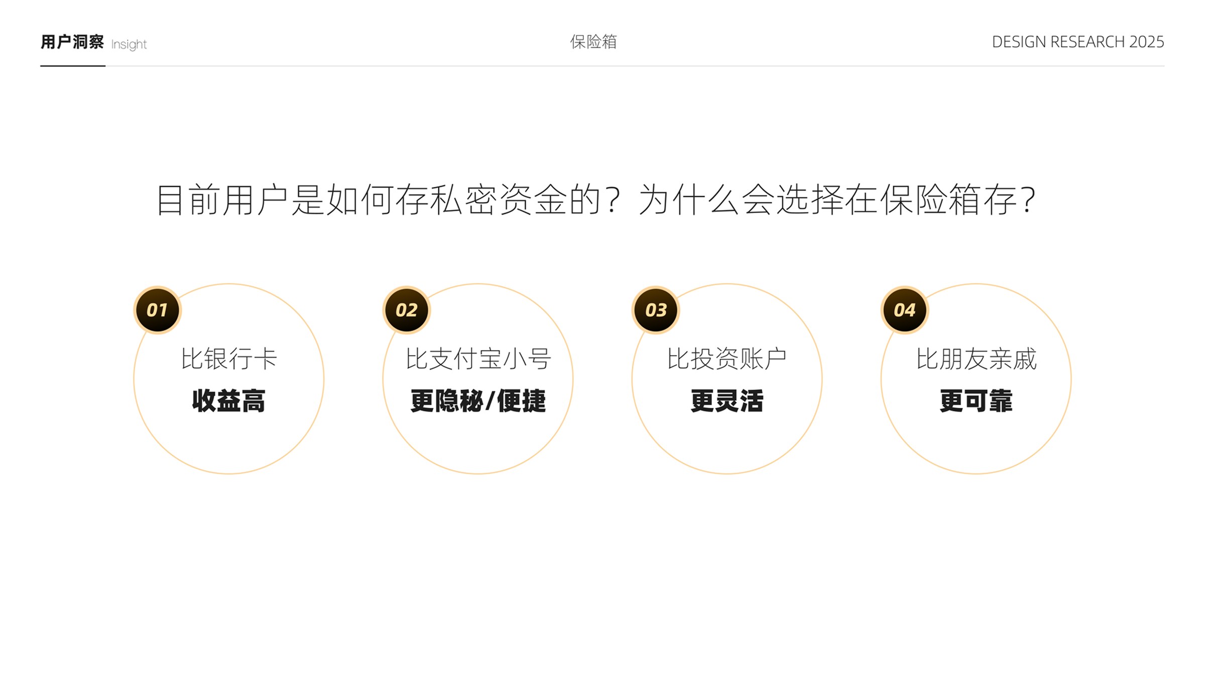 用户为何选择在保险箱存私密资金