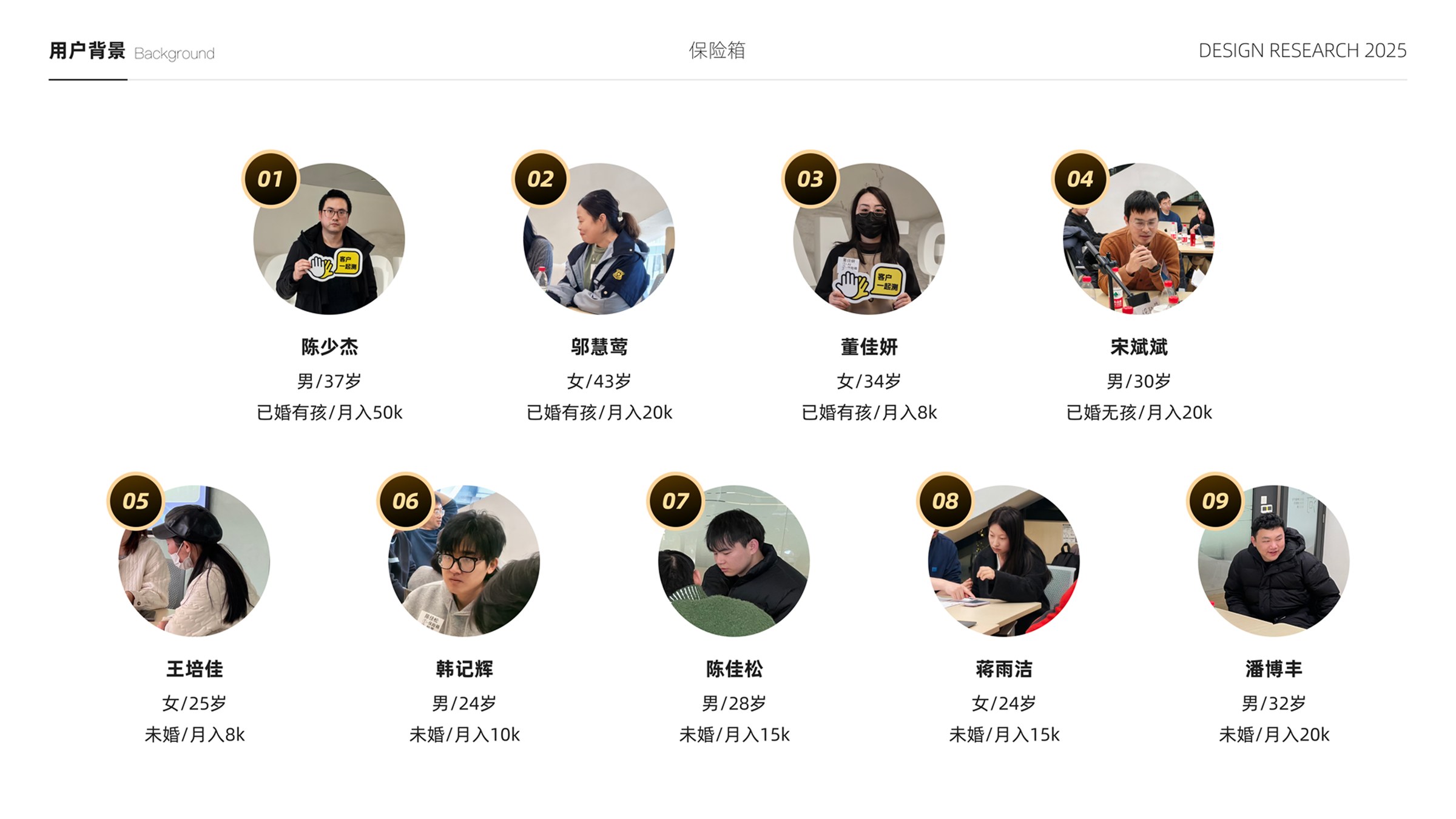 访谈用户背景：已婚与未婚共 9 位受访者