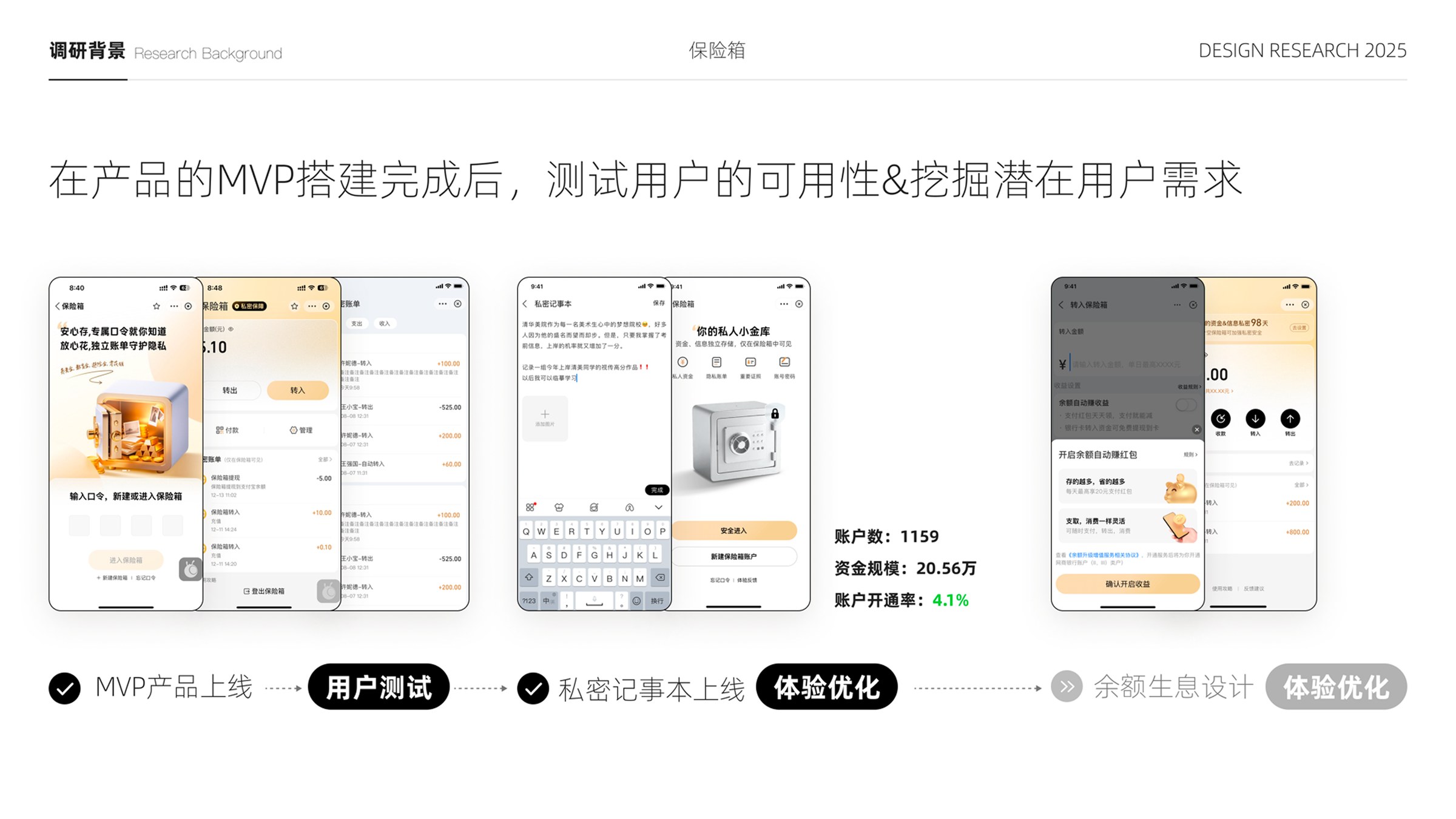 调研背景：MVP 用户测试、私密记事本与余额生息阶段