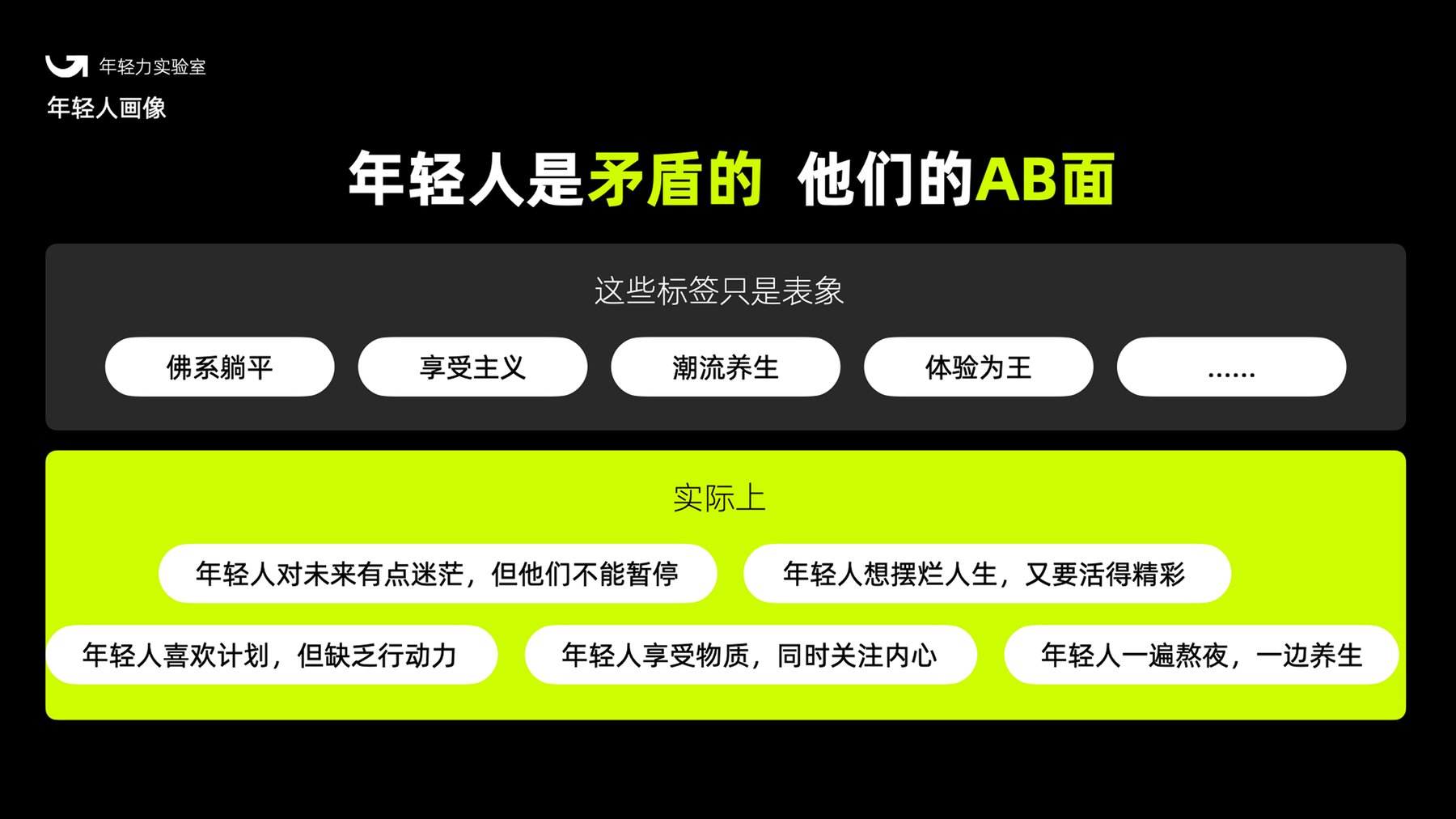 年轻人共创 08