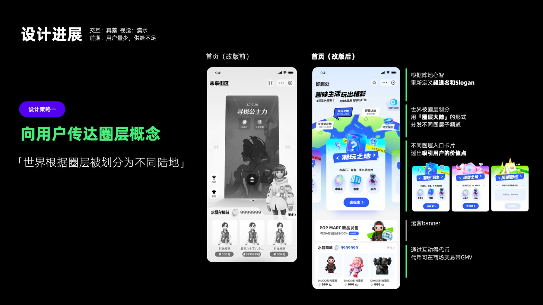 年轻人共创 10