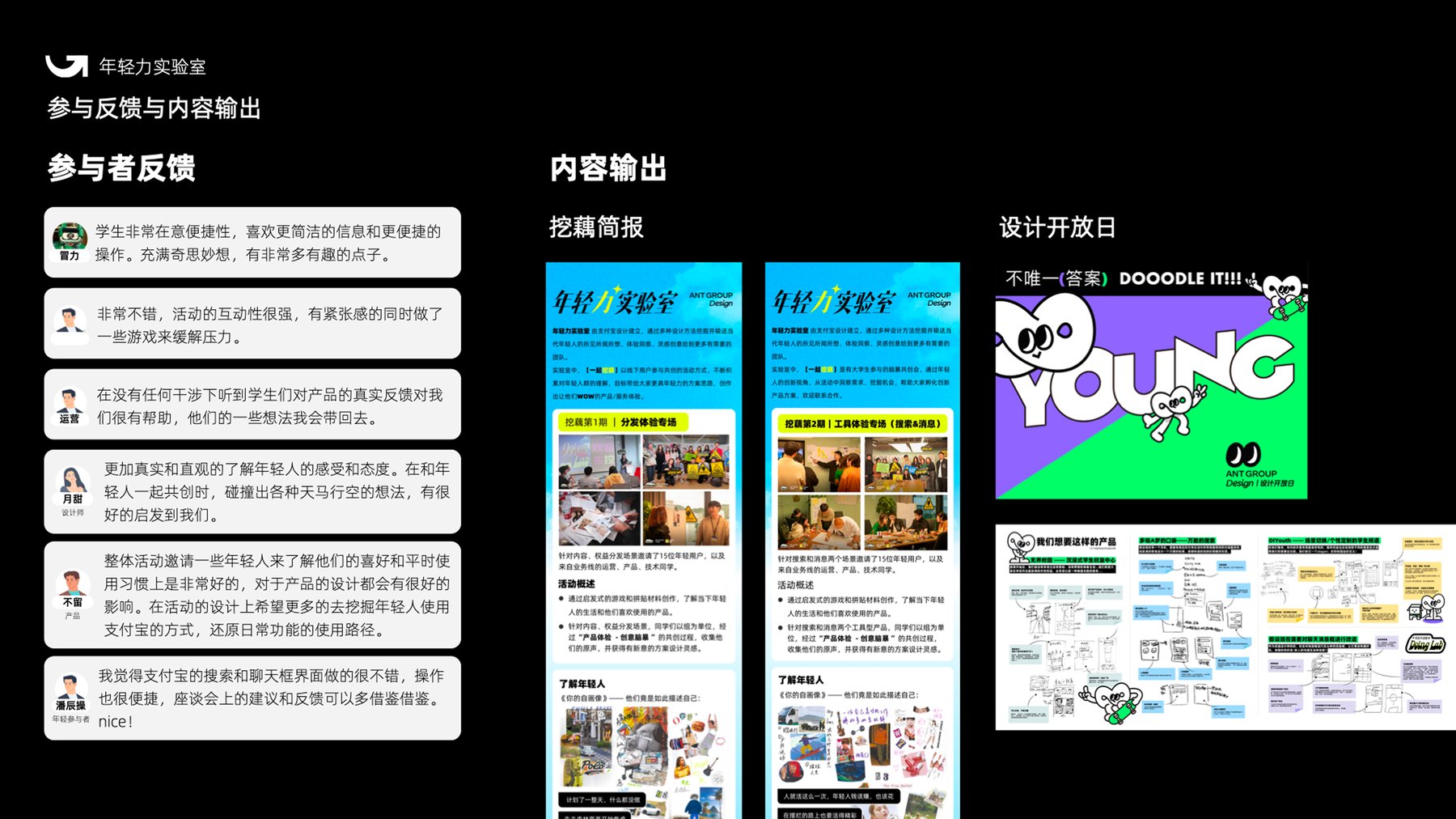 年轻人共创 15