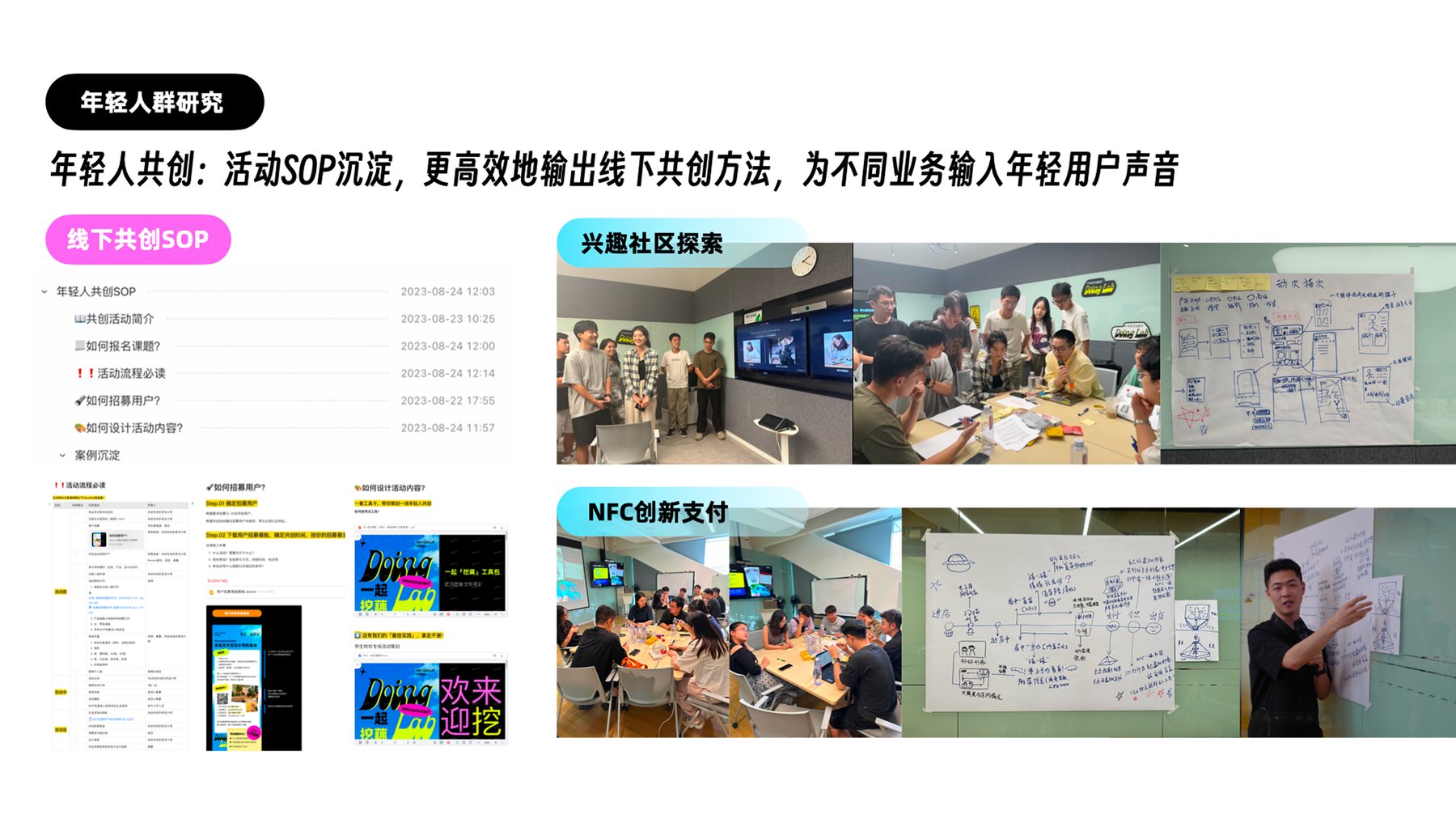 年轻人共创 16