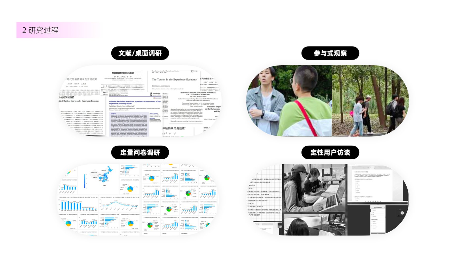 高校合作 × 同济大学 02