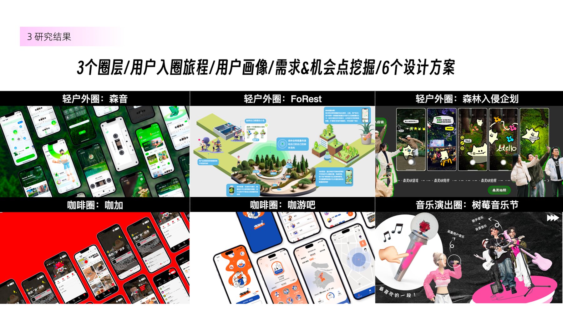 高校合作 × 同济大学 03